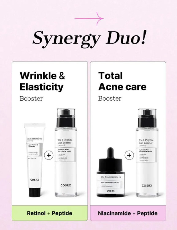 Cosrx, The 6 Peptide Skin Booster 