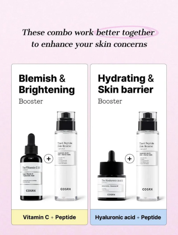 Cosrx, The 6 Peptide Skin Booster 