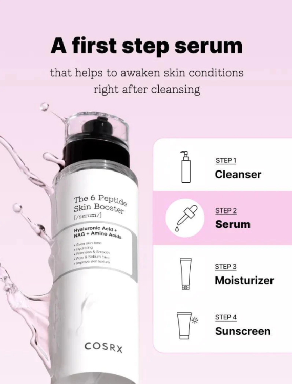 Cosrx, The 6 Peptide Skin Booster 