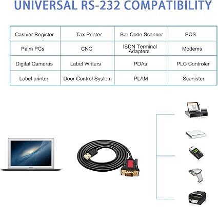 CONVERTOR FROM USB TO SERIAL 9PIN DB-9