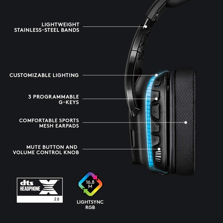 Logitech G633s RGB Wired Gaming Headset, USB (DTS Headphone:X 2.0) 7.1 Surround Sound , Flip-to-Mute Mic, Swivel, Multi Platform Support (3.5mm)