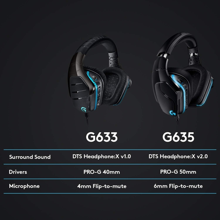 Logitech G633s RGB Wired Gaming Headset, USB (DTS Headphone:X 2.0) 7.1 Surround Sound , Flip-to-Mute Mic, Swivel, Multi Platform Support (3.5mm)