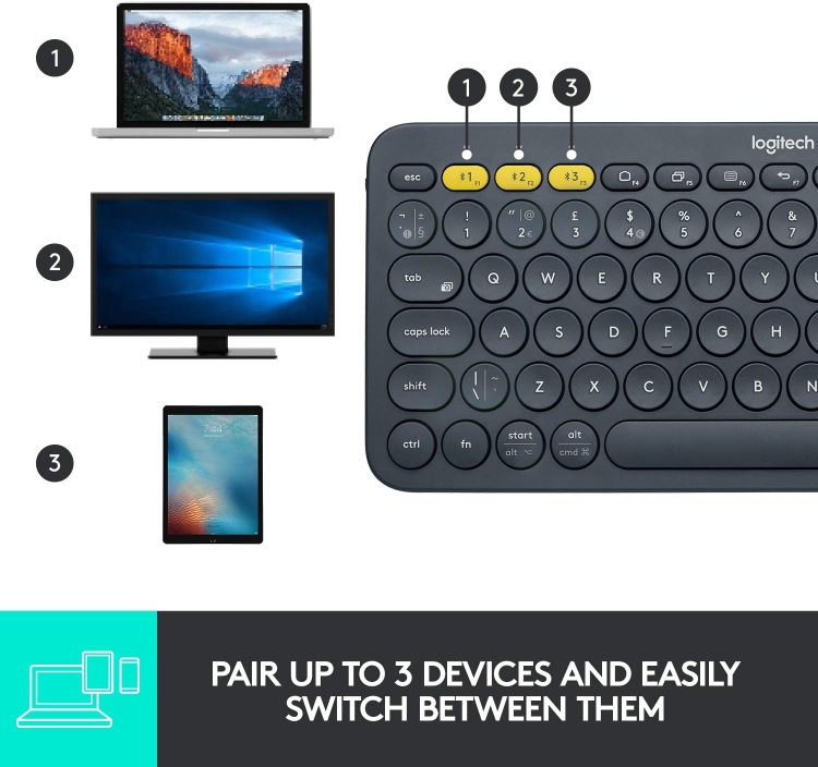 LOGITECH K380 MULTI-DEVICE BLUETOOTH KEYBOARD