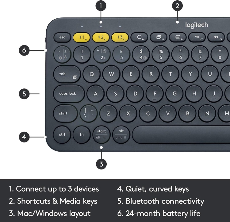 LOGITECH K380 MULTI-DEVICE BLUETOOTH KEYBOARD