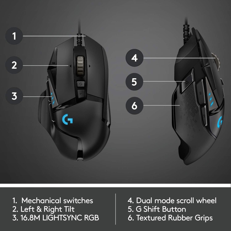 LOGITECH  MOUSE G502 HERO GAMING