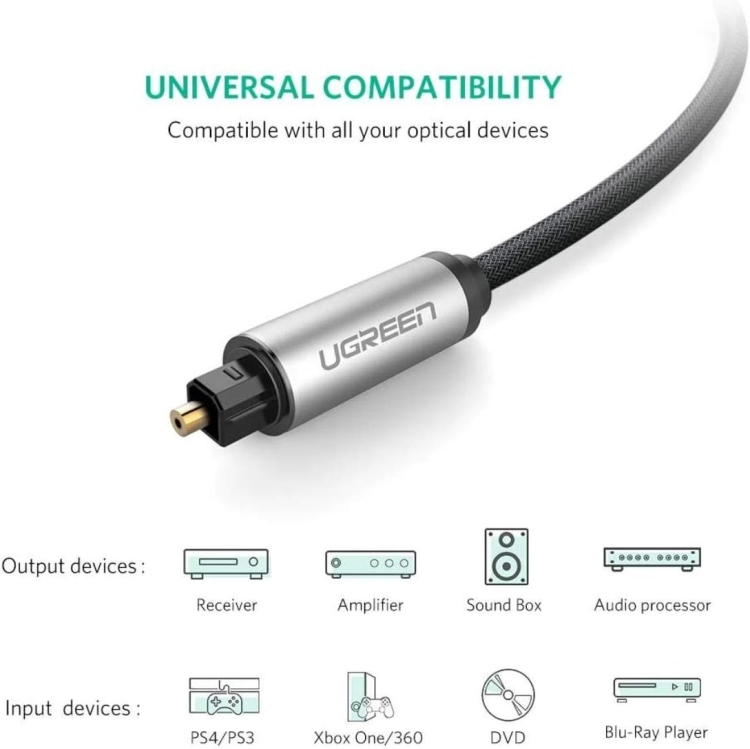 UGREEN AV108  10542 UGREEN TOSLINK OPTICAL AUDIO CABLE 1.5M