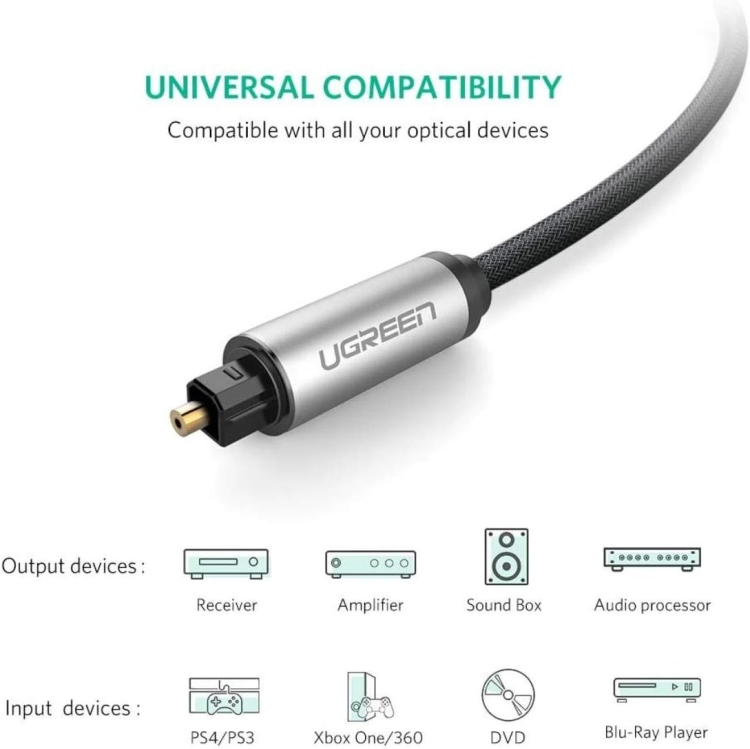 UGREEN AV108 10540 TOSLINK OPTICAL AUDIO CABLE 2M