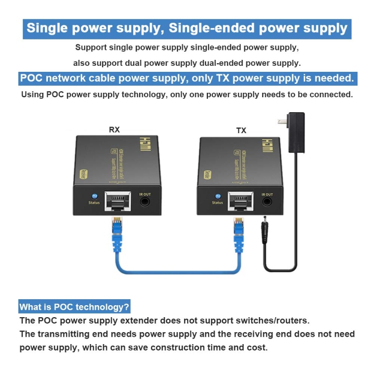 HDMI EXTENDER OVER SINGLE CAT6 60M WITH POWER