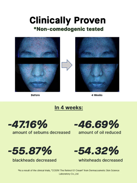 COSRX - The Retinol 0.1 Cream /20ml