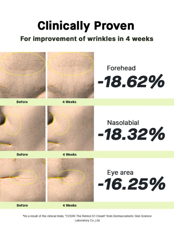 COSRX - The Retinol 0.1 Cream /20ml