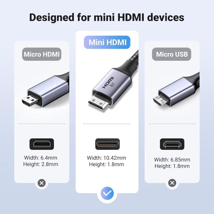 UGREEN HD163 15514 Mini HDMI to HDMI 8K Cable 1m 