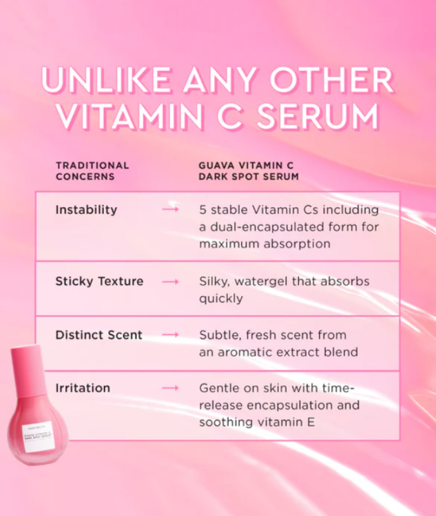 Glow Recipe, Guava Vitamin C Dark Spot Serum سيروم الجوافة وفيتامين سي للبقع الداكنة