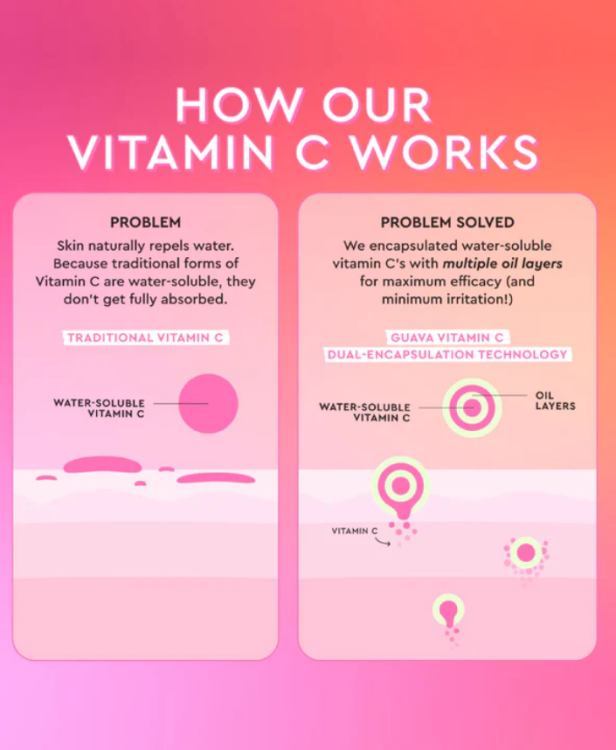 Glow Recipe, Guava Vitamin C Dark Spot Serum سيروم الجوافة وفيتامين سي للبقع الداكنة