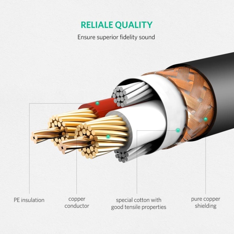 UGREEN CANNON MALE TO FEMALE MICROPHONE EXTENTION AUDIO CABLE 2M
(BLACK) MOADEL-20710-AV130