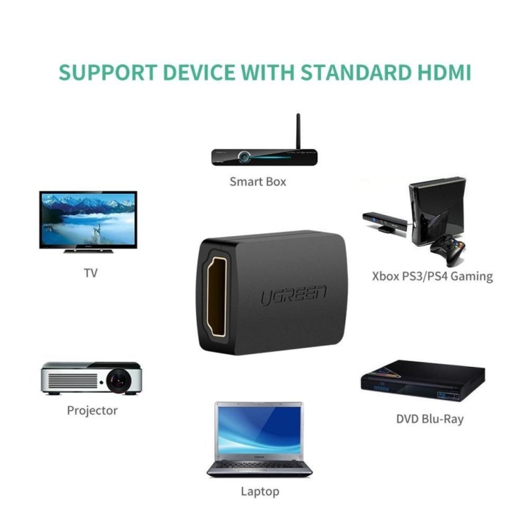 UGREEN HDMI FEMALE TO FEMALE ADAPTER
(BLACK)-UGREEN-20107