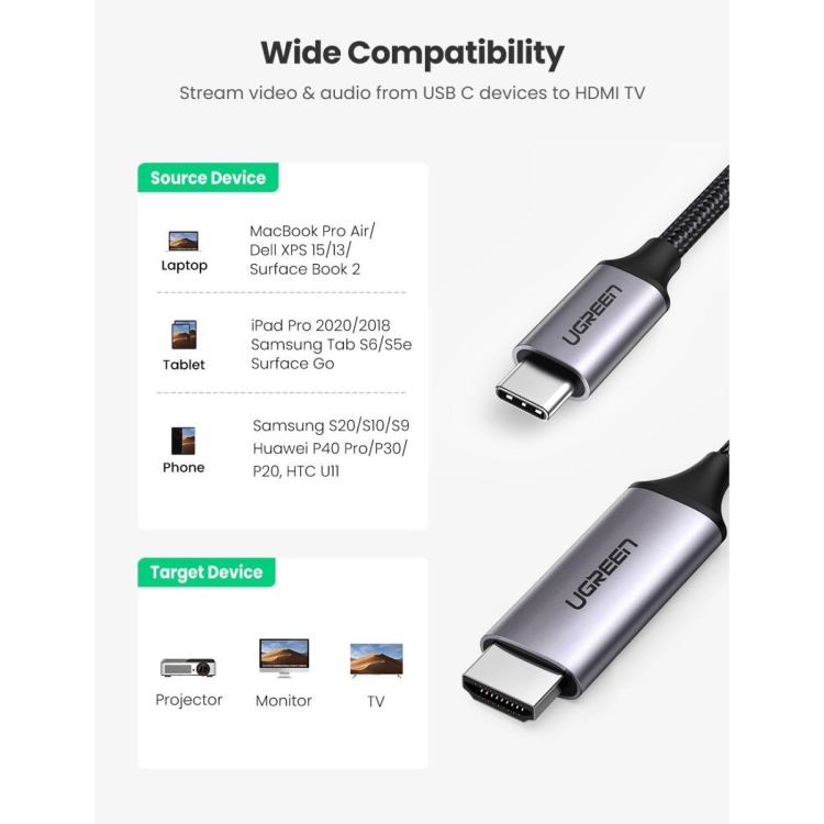 UGREEN USB-C TO HDMI MALE TO MALE CABL
ALUMINUM SHELL 1.5M MODEAL-50570 MM1