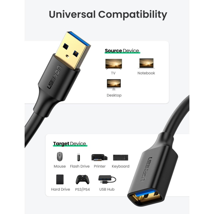 UGREEN USB3.0 EXTENSION MALE CABLE 3M
(BLACK) MODEAL -30127 US129