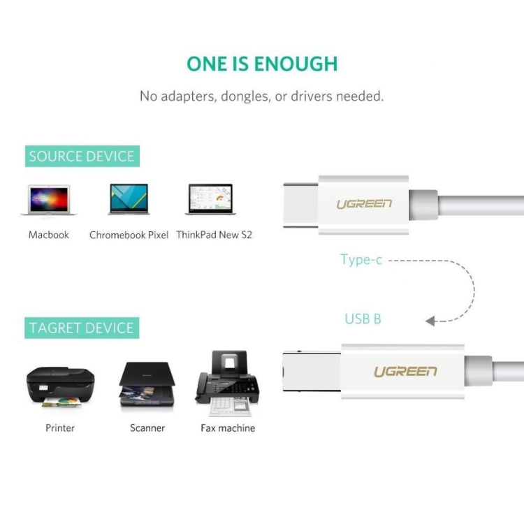 UGREEN 80811-US241 USB-C TO USB-B  PRINTE
CABLE