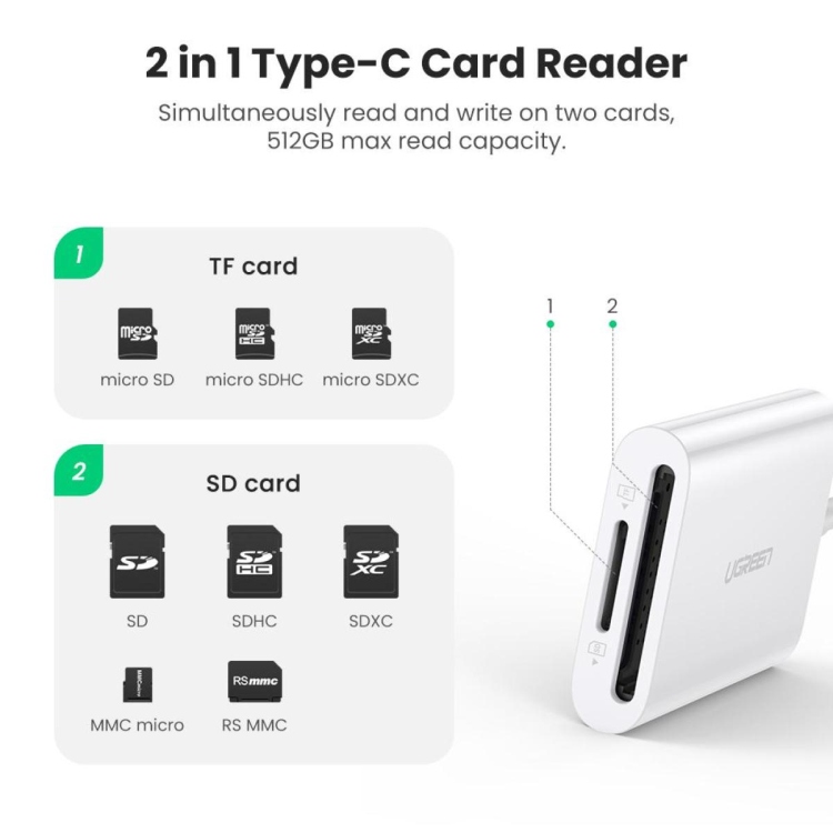 UGREEN USB-C TO SD+TF 4.0 MULTIFUNCTION
CARD READER (WHITE) MOADEL- 60724-CM2