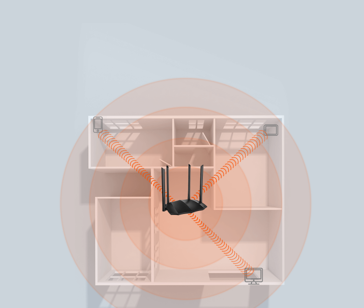 TANDA AC8 AC1200DUAL-BAND GIGABIT WIRELESS ROUTER