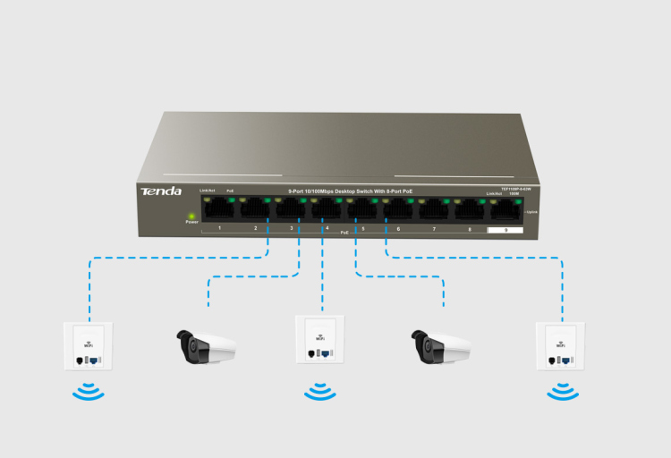 TANDATEF1109P-8-63W SWITCH WITH 8-PORT POE