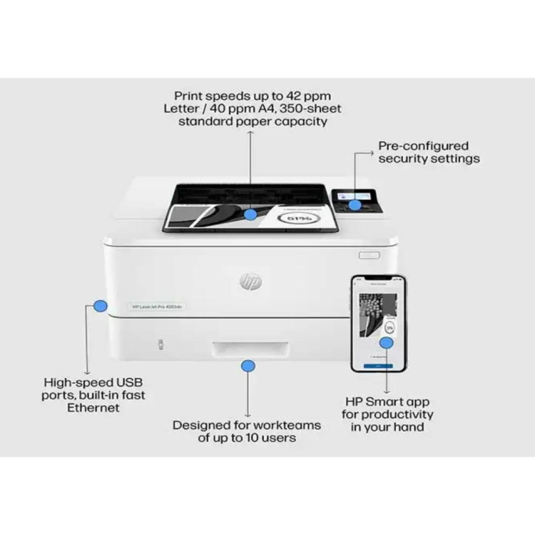 HP LASERJET PRINTER PRO 4003DN  UP TO 40PPM DUPLEX & NETWORK