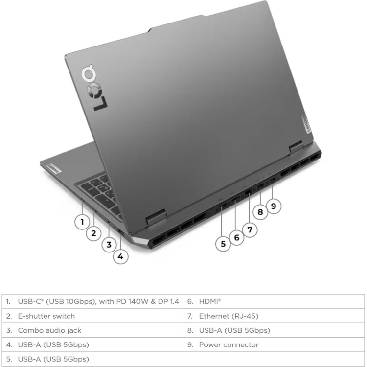 LENOVO LOQ AMD RYZEN 7 7435HS 16GB RAM - 512GB SSD M.2 - NVIDIA RTX™ 4060 8GB - 15.6" FHD 144HZ- WINDOWS 11 HOME 64