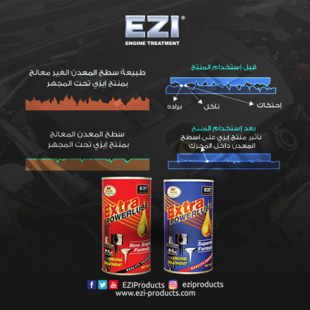 ايزي اكسترا بور لوب الاحمر للمحركات الجديدة اقل من 100 الف ك