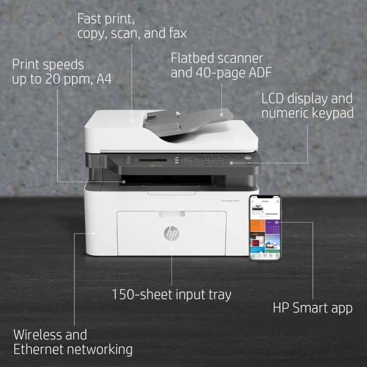 HP LASERJET MFP 137FNW Print, Copy, Scan, Fax, Duplex, Mono printing 1200 x 1200 DPI 21 ppm A4 Wi-Fi & Ethernet LAN 