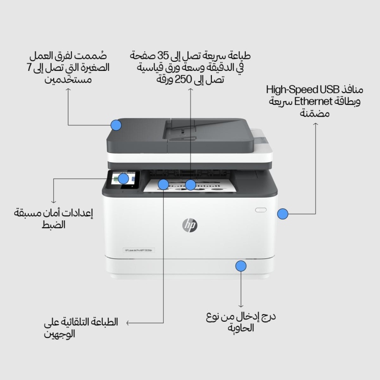 HP LASERJET PRO MFP 3103FDN  4-IN-1 Print, Copy, Scan, Fax, USB , NETWORK , DUPLEX & AUTO FEEDER SPEED UP TO 35