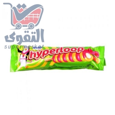 اجلو هايبرلوب
