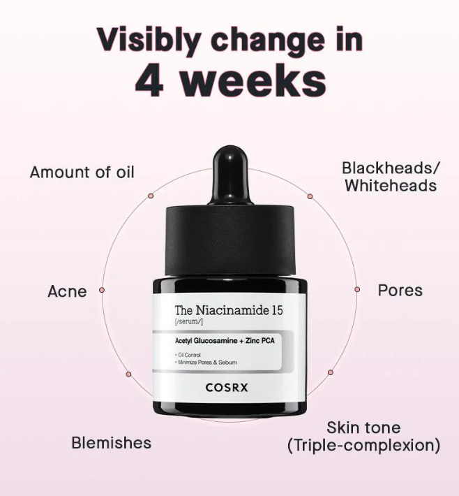 COSRX, The Niacinamide 15 Serum