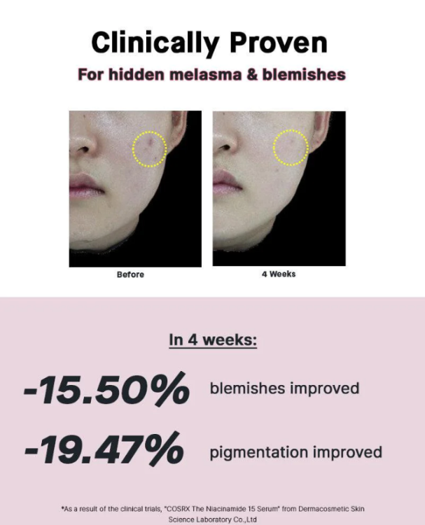 COSRX, The Niacinamide 15 Serum