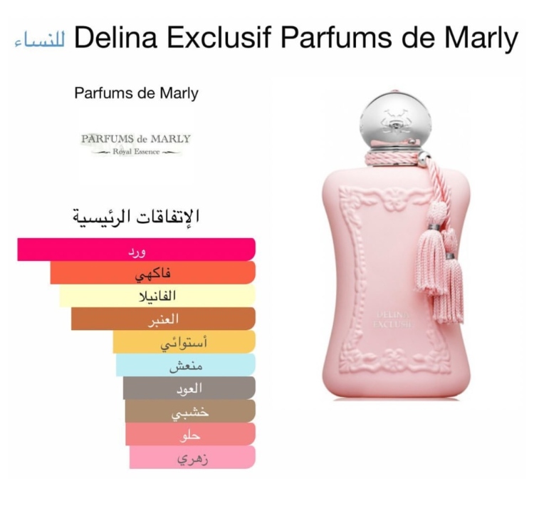 عرض خاص  ٣ عطور تستر بسعر ٢٥ دينار فقط استخدم كود free  لتحصل على توصيل مجانا 