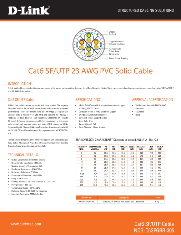 DLINK CABLE CAT6 SF/UTP 23AWG PVC SOLID NCB-C6SFGRR-305