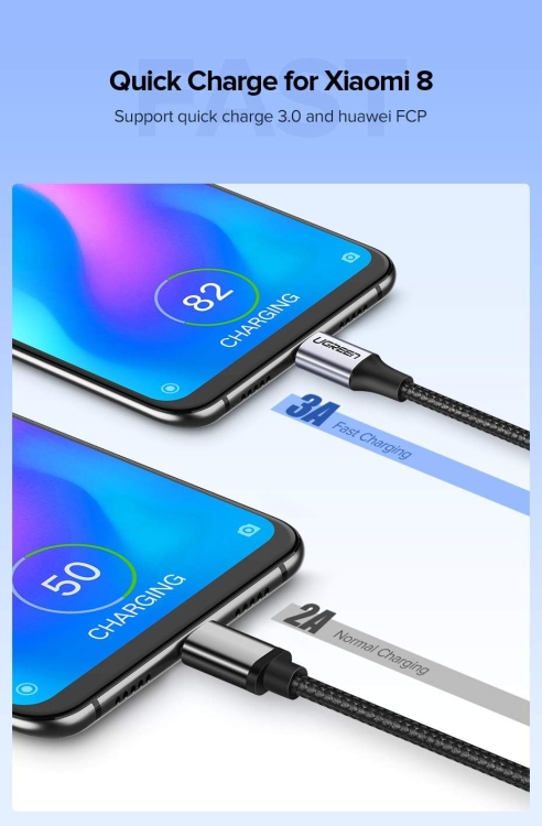 UGREEN US288 60127 USB-C MALE TO USB 2.0 A  MALE CABLE 1.5M