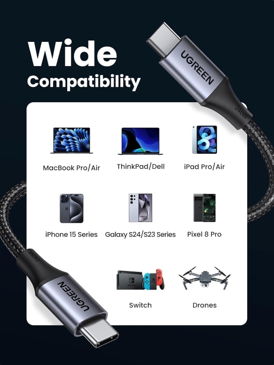 UGREEN US535 90440 TYPE C 2.0 MALE TO TYPE MALE CHARGING DATA CABLE(240W MAX) 2.2M