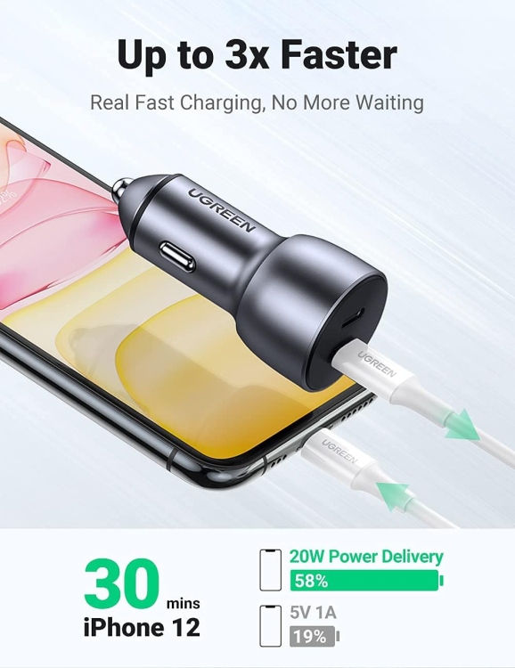 UGREEN	CD213-70594 USB-C PD+USB-C PD 40W FAST CAR CHARGER GREY