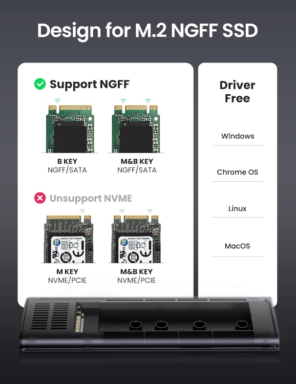 UGREEN 10903 -CM400 USB-C TO M.2 NGFF 5G ENCLOSURE A T C CABLE 50CM 