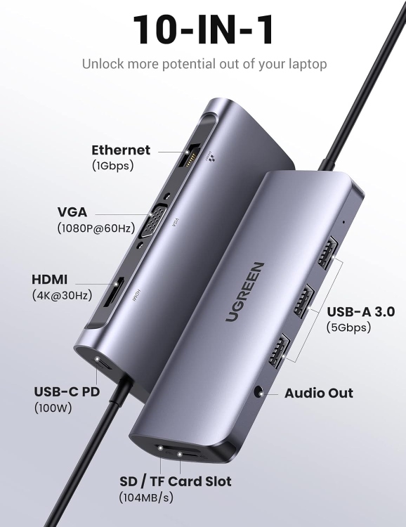 UGREEN 80133-CM179 USB-C MULTIFUNCTION ADAPTER 10  IN 1