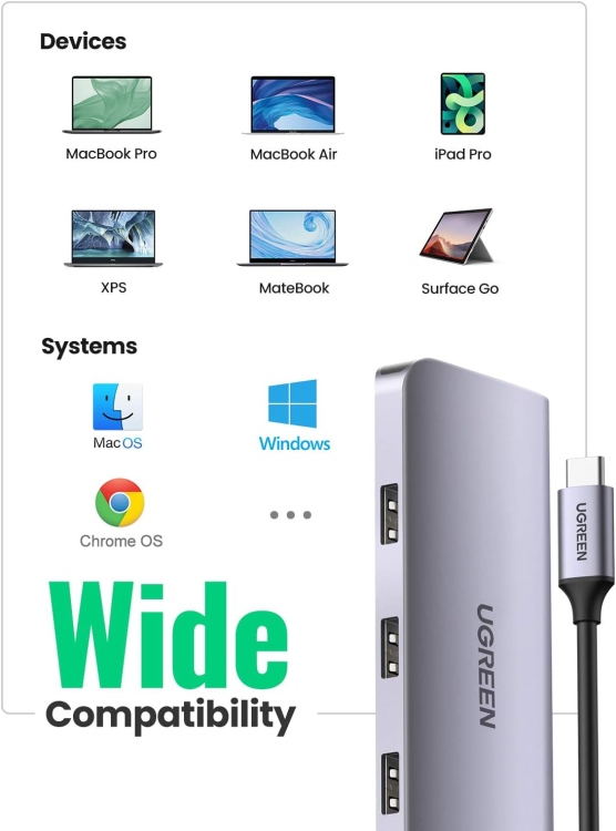 UGREEN 40873-CM179 USB TYPE C  9 In 1 Multifunction Adapter