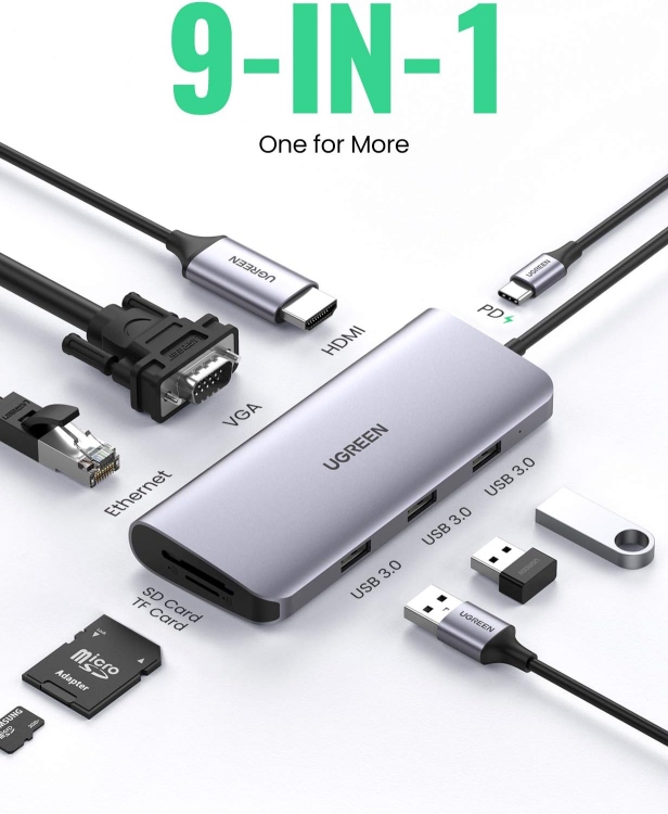 UGREEN 40873-CM179 USB TYPE C  9 In 1 Multifunction Adapter